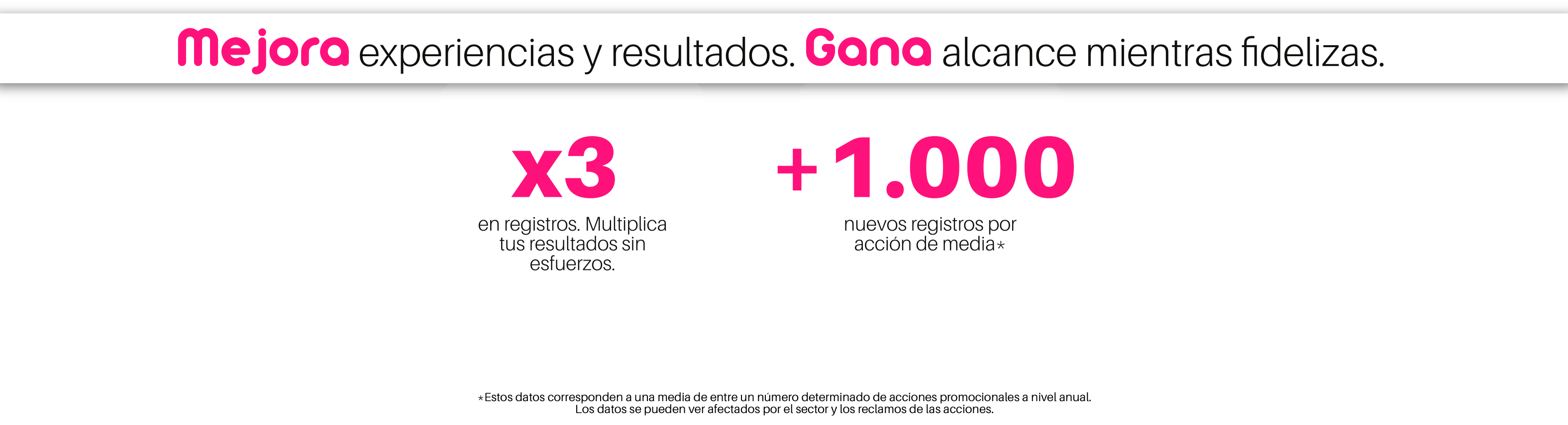 Mejora experiencias y resultados. Gana alcance mientras fidelizas - Atrapaclientes by FANS Marketing